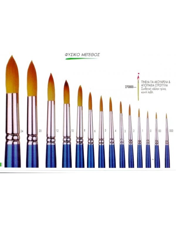 ΠΙΝΕΛΟ ΣΤΡΟΓΓΥΛΟ ART & HOBBY No20